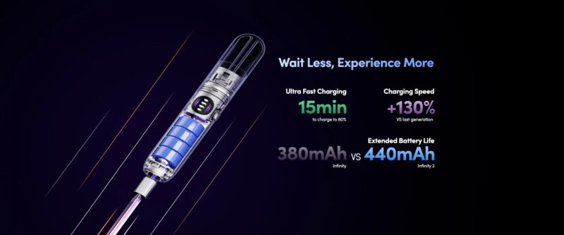 Relx,Relx電子煙,Relx主機,悅刻宙斯,Relx口味,Relx推薦,SP2S拋棄式電子煙,SP2S電子煙主機拋棄式,SP2S菸彈SP2S主機,,SP2S電子菸,SP2S官網,電子煙,加熱菸,菸彈,主機,加熱菸,kiss5拋棄式電子煙,kiss5電子煙主機拋棄式,kiss5菸彈kiss5主機,kiss5電子菸,kiss5官網,ilia拋棄式電子煙,ilia電子煙主機拋棄式,ilia菸彈ilia主機,,ilia電子菸,ilia官網,