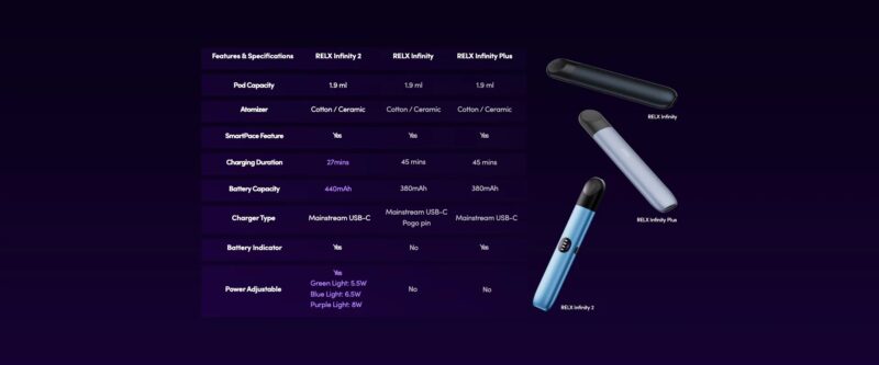 Relx,Relx電子煙,Relx主機,悅刻宙斯,Relx口味,Relx推薦,SP2S拋棄式電子煙,SP2S電子煙主機拋棄式,SP2S菸彈SP2S主機,,SP2S電子菸,SP2S官網,電子煙,加熱菸,菸彈,主機,加熱菸,kiss5拋棄式電子煙,kiss5電子煙主機拋棄式,kiss5菸彈kiss5主機,kiss5電子菸,kiss5官網,ilia拋棄式電子煙,ilia電子煙主機拋棄式,ilia菸彈ilia主機,,ilia電子菸,ilia官網,