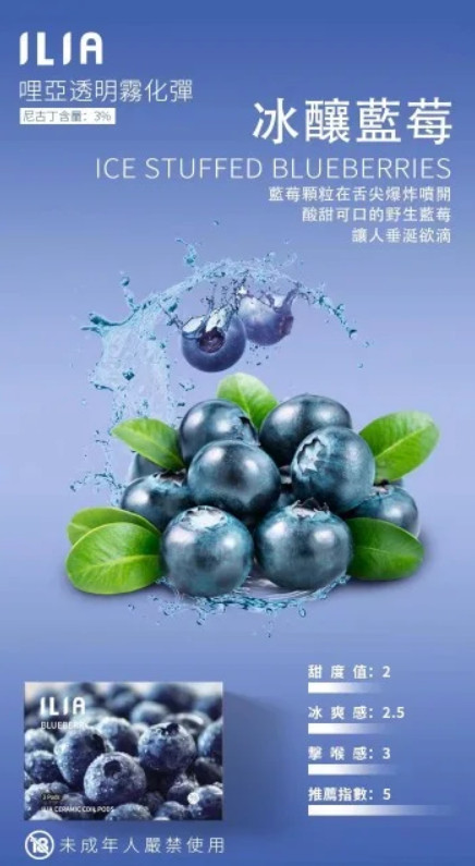 ILIA冰釀藍莓,ILIA,ILIA電子煙,ILIA主機,哩亞,ILIA口味,ILIA推薦,ILIA煙彈,ILIA糖果,哩亞拋棄式,ILIA推薦,ILIA電子菸,ILIA電子菸主機,哩亞糖果,ILIA口味推薦,ILIA購買,ILIA菸彈,ILIA拋棄式,哩亞電子煙,哩亞電子煙口味