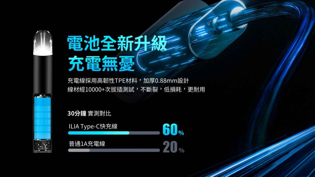 ILIA白桃烏龍,ILIA,ILIA電子煙,ILIA主機,哩亞,ILIA口味,ILIA推薦,ILIA煙彈,ILIA糖果,哩亞拋棄式,ILIA推薦,ILIA電子菸,ILIA電子菸主機,哩亞糖果,ILIA口味推薦,ILIA購買,ILIA菸彈,ILIA拋棄式,哩亞電子煙,哩亞電子煙口味