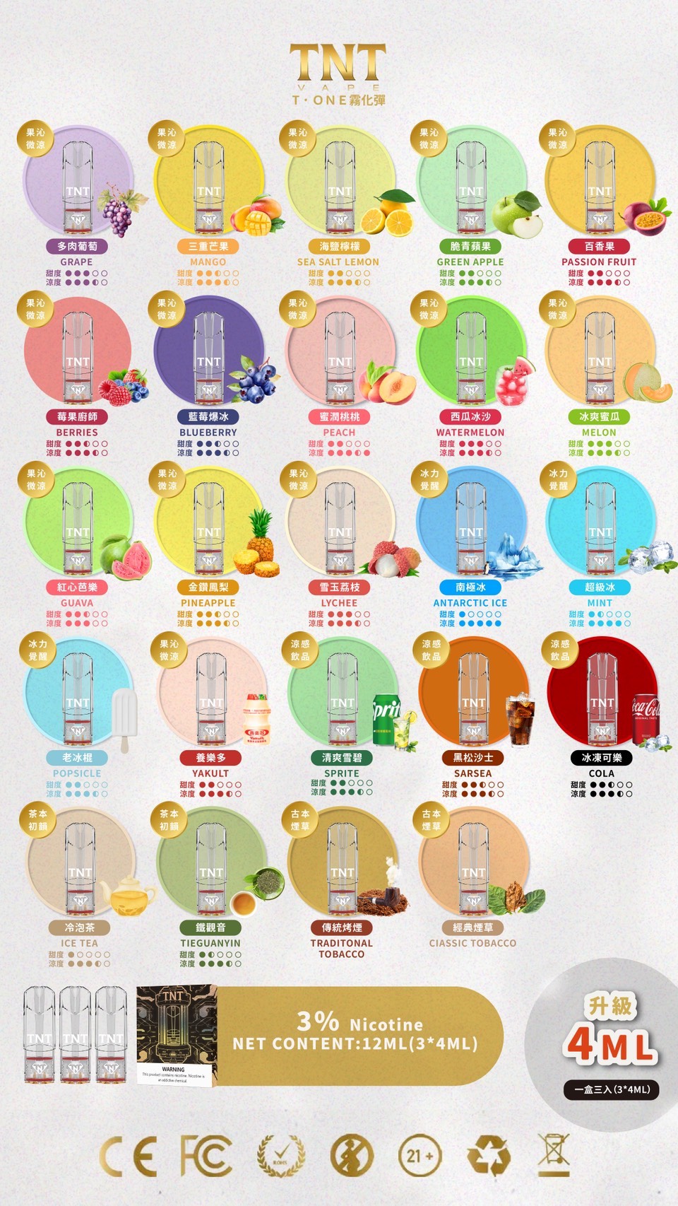 TNT,TNT主機,TNT糖果,TNT煙彈,TNT官網,TNT糖果官網,TNT電子煙,TNT霧化口味,TNT煙油,逐雲者菸油,逐雲者煙油,TNT菸油,逐雲者,TNT口味,TNT推薦,TNT電子菸,TNT電子菸主機,TNT口味推薦,TNT購買,TNT菸彈,TNT電子菸購買,TNT菸彈推薦,電子煙,電子菸推薦,電子煙口味,電子煙推薦,TNT糖果口味,逐雲者電子煙ptt,逐雲者電子煙dcard,逐雲者電子煙評價,TNT煙彈口味推薦,逐雲者主機,TNT主機說明書,TNT拋棄式四代,TNT新款電子煙,逐雲者電子煙,逐雲者口味,逐雲者推薦,逐雲者煙彈,逐雲者糖果,逐雲者電子菸,逐雲者電子菸主機,逐雲者口味推薦,逐雲者購買,逐雲者菸彈,逐雲者拋棄式,TNT煙桿,逐雲者官網